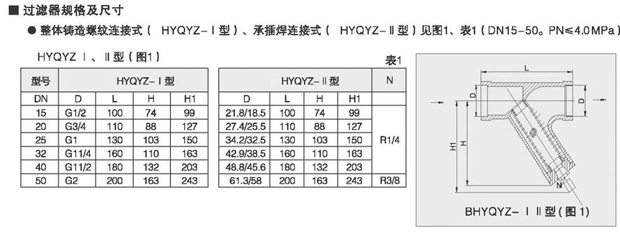 QQ截圖20160217162108