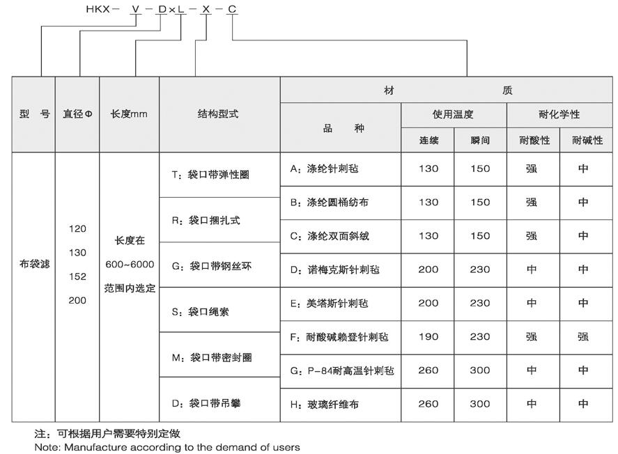 QQ截圖20160217162845